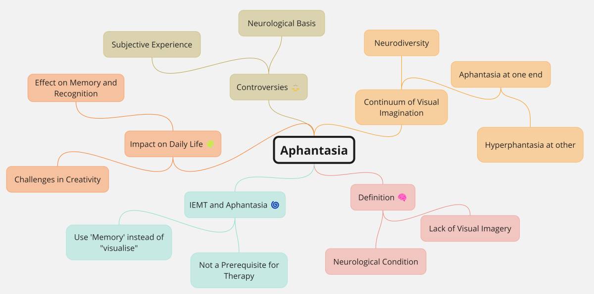 aphantasia.jpg
