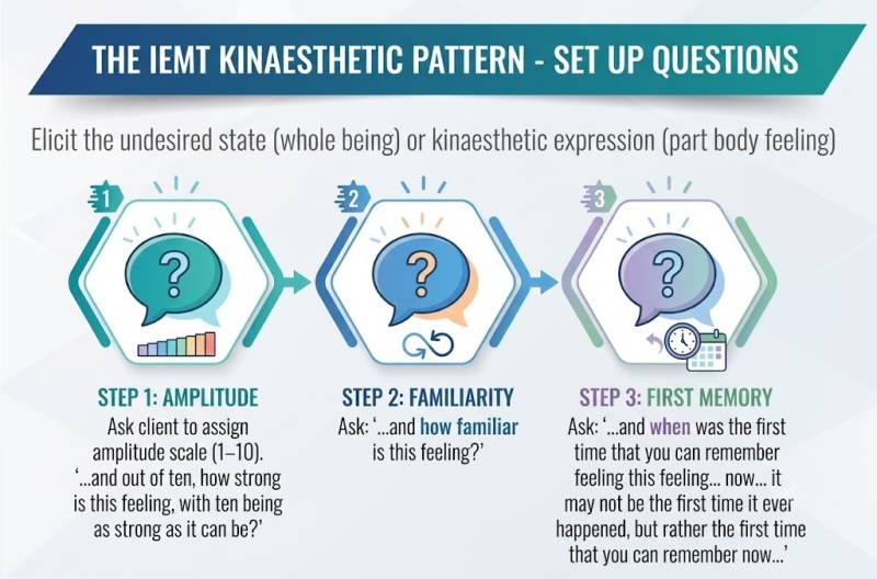 k-pattern-iemt-training.jpg k-pattern-iemt-training.jpg