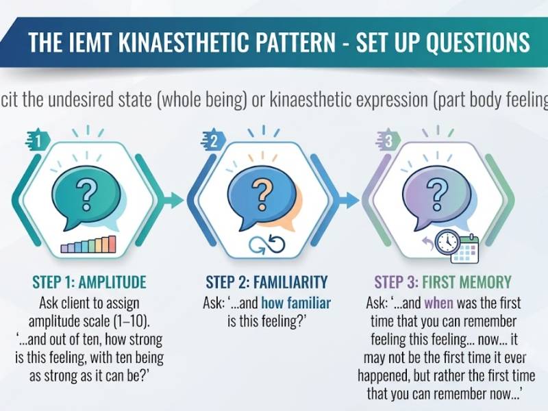 k-pattern-iemt-training.jpg