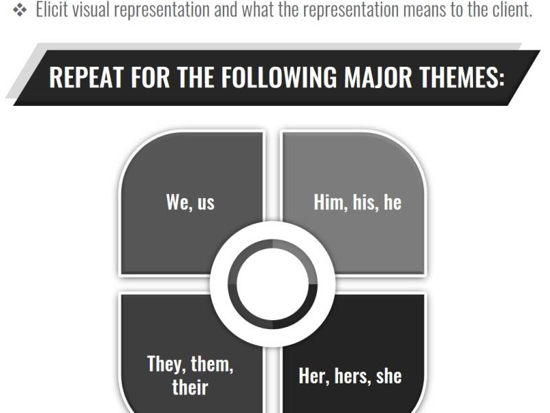 other-identity-markers.jpg